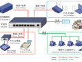 8口千兆以太网交换机怎么用，8口百兆交换机怎么用图解