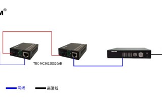 光纤收发器怎么连（光纤收发器怎么连接路由器）