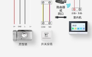 hikvision门禁怎么关机，门禁如何断电