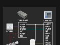 门禁卡锁坏了怎么维修，门禁电子锁坏了怎么办视频