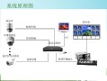 怎么查闭路（怎么查闭路电视用户号）