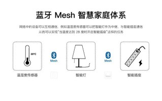 mesh怎么应用（蓝牙mesh灯具的配对和使用）