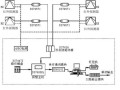 红外线探头怎么布线（红外线探头怎么布线的）