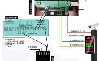 车牌识别摄像头怎么pin（车牌识别摄像头怎么恢复出厂设置）