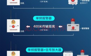 110报警器怎么装（110报警器怎么安装）