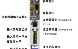 数字电子调音器怎么用，拾音头怎么用视频教程