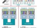 装监控网线怎么固定好看（求监控接网线方法，一共八根线）