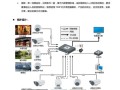 ivms-4200怎么连接监控，ivms4200怎么添加监控点