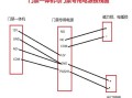 门禁对讲机五线插座与_五线接线区别，为什么对应接上还有故障，反而用插接形式就没问题，小区门禁五线怎么接线图解