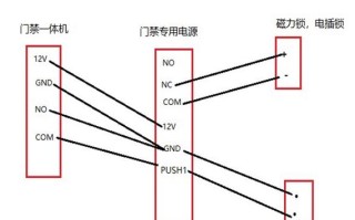 门禁对讲机五线插座与_五线接线区别，为什么对应接上还有故障，反而用插接形式就没问题，小区门禁五线怎么接线图解