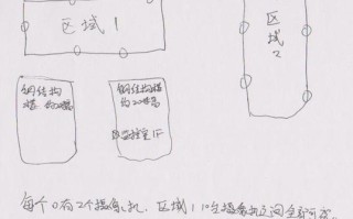 用草图怎么画监控（用草图怎么画监控）