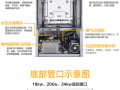 bosch防盗报警怎么编程（博力士壁挂炉官网）