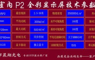 led大屏分辨率计算公式，led分辨率怎么查看的