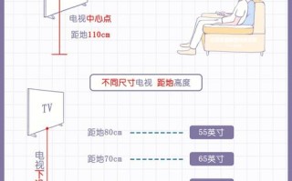 55寸高亮屏怎么安装（55寸65寸电视安装位置多少）