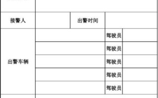 消防通讯员接警步骤，值班室接听电话技巧