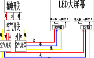 led拼接屏怎么接线（LED显示屏电源接法）