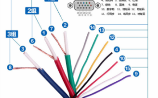 vga怎么样切换（vga 切换）