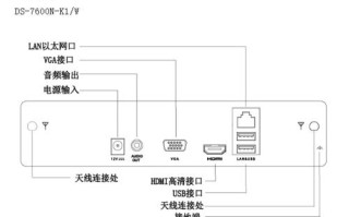 录像机怎么wifi（硬盘录像机如何连接wifi）