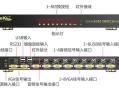 矩阵切换器怎么切换（VGA矩阵，VGA矩阵切换器应该怎么用）