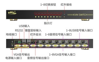 矩阵切换器怎么切换（VGA矩阵，VGA矩阵切换器应该怎么用）