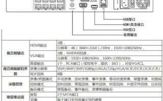 海康7808nk2能装多少像素，海康ds1600k使用说明书