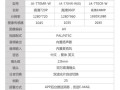 监控固件问题怎么办（乔安摄像头设置固件更新后不能用）