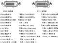 dvi怎么调整画面水平（电脑怎么设置dvi输出）