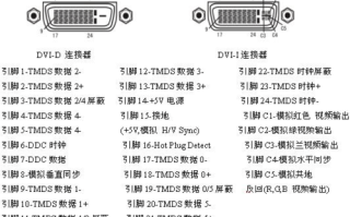 dvi怎么调整画面水平（电脑怎么设置dvi输出）