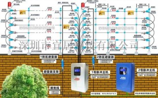 电子围栏防区怎么区分（电子围栏防区模块怎么接）