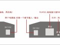 同轴传输器怎么设置（同轴网络传输器四个指示灯区别）