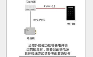 星光楼宇怎么进入密码（星光楼宇怎么进入密码界面）