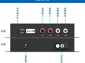 什么音频设备能输出光纤信号，光缆线端盒怎么接线
