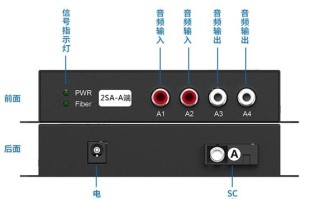 什么音频设备能输出光纤信号，光缆线端盒怎么接线