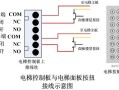 电梯厅外门禁怎么安装（电梯外面按钮面板怎么接线）