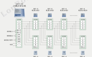 电梯对讲怎么检修（nkt12电梯对讲怎么调试）