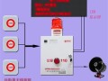 门面报警器怎么用（门面报警器怎么用的）