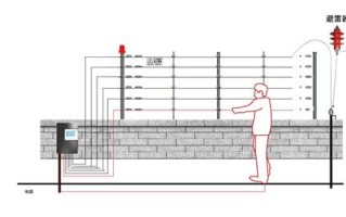 同地区怎么解开电子围栏，电子围栏怎么破解方法