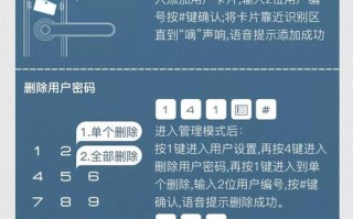 迪威乐 怎么安装（智能锁wifi怎么设置）