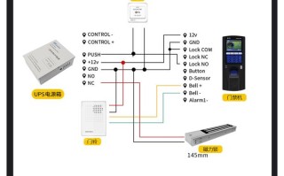 门禁专用电源怎么设置（门禁专用电源怎么设置的）