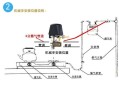 阀门控制机械手怎么用（阀门控制机械手怎么用视频）