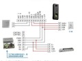 cu-f360门禁如何强制恢复出厂设置，中控门禁主机怎么复位的