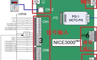 默纳克e20-009故障怎么处理，电梯刷卡系统怎么改线路的