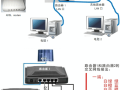 无线信号怎么传输图像（无线信号怎么传输图像）