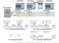 消防电源监控怎么（智慧消防水压监测终端电源怎么接）