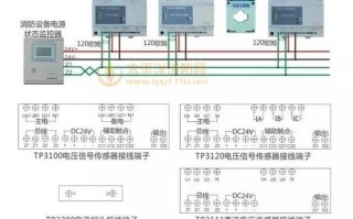 消防电源监控怎么（智慧消防水压监测终端电源怎么接）