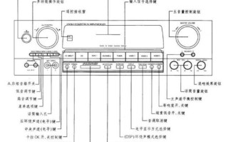 abk功放机怎么恢复（abk功放机说明书）