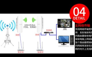 怎么选网桥（网桥信道选哪个干扰小）