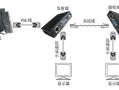 vga延长器怎么连接电脑（vga延长器怎么连接电脑使用）