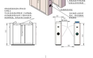 翼闸怎么工作（翼闸工作原理）