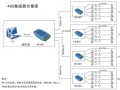 485接口怎么实现监控（485接口怎么实现监控功能）